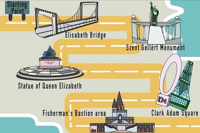 1.5 Hour Budapest Segway Tour - To The Castle Area - Key highlights to expect