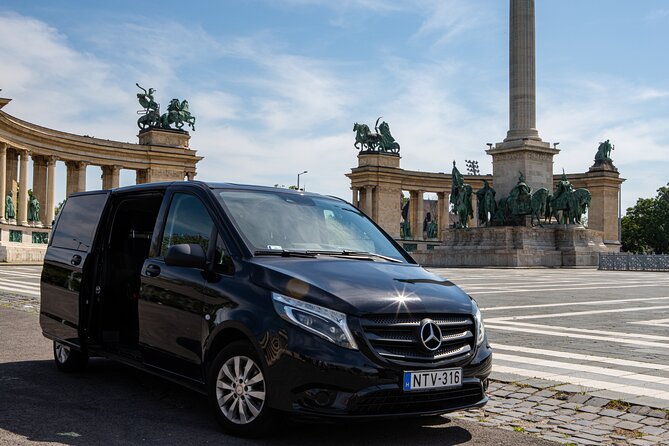 Budapest City - Budapest Airport Transfer - What Meeting the Driver Looks Like: Placard Pickup, Arrivals Exit, and Text Coordination