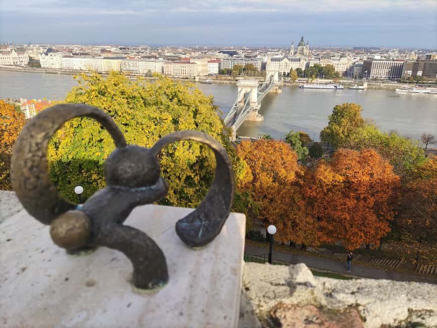 Budapest: Guided City Walking Tour in Buda and Pest - Pest City Centre: Art Nouveau Palaces and Freedom Square