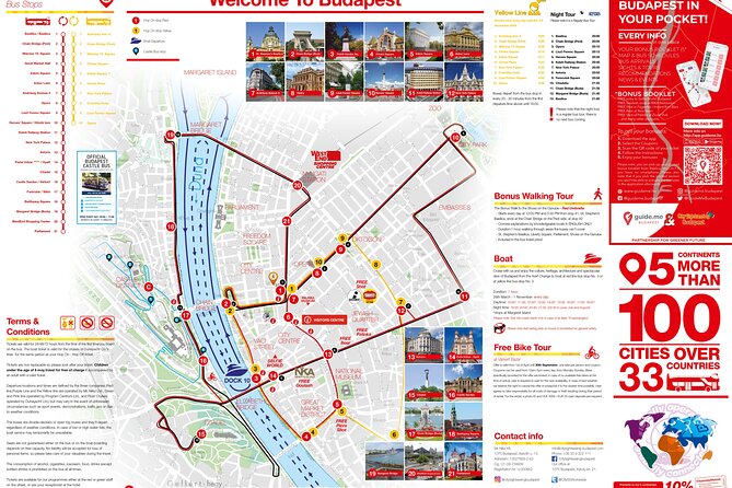 City Sightseeing Budapest Hop-On Hop-Off Bus and Boat Tour - Getting on and off in real Budapest: stops, one-direction planning, and finding your way